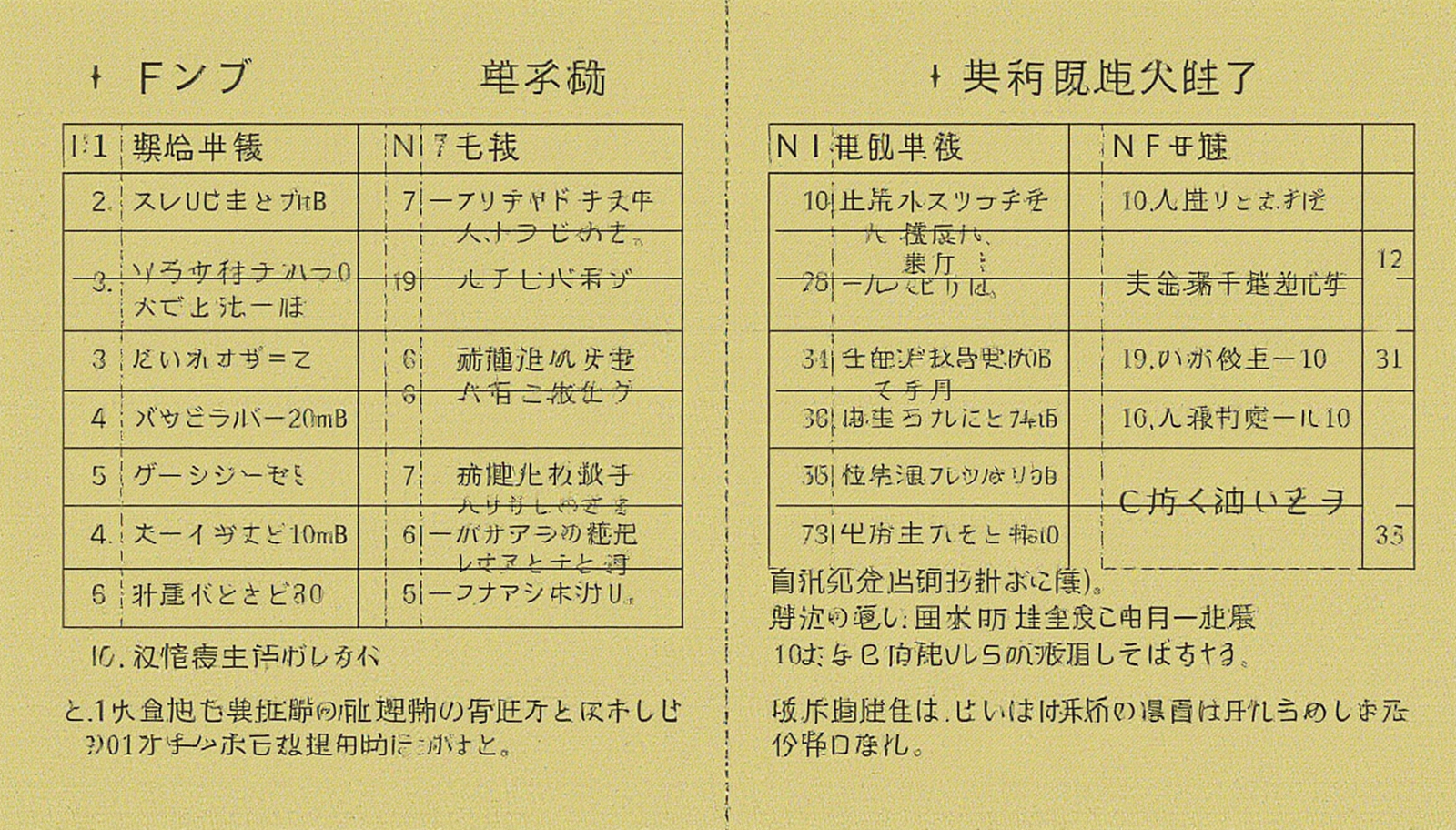 文部科学省の食品成分表改訂（七訂から八訂）の通知資料。栄養成分の計算方法変更が記載されている